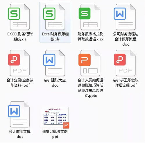 發(fā)票商品和服務(wù)稅收分類編碼 技術(shù)服務(wù)與其他類別的差異解析