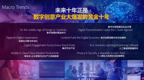 人工智能賦能 從數(shù)字創(chuàng)意到金融科技，智能化開啟數(shù)字文化新紀(jì)元